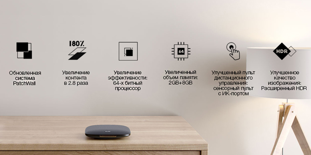 Xiaomi Smart Tv Флешка