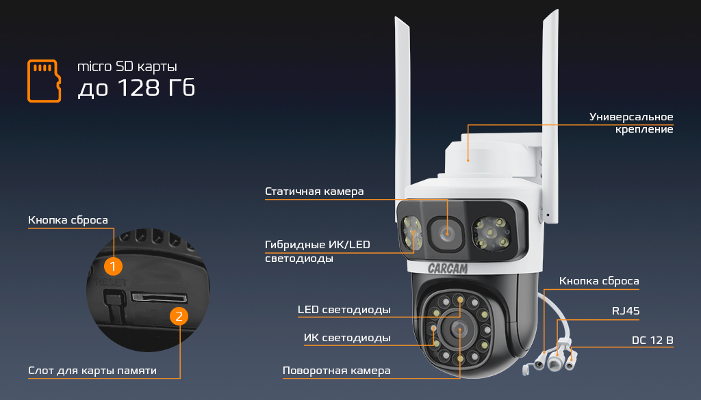 CARCAM 4MP Outdoor PTZ Triple View Camera V380BP7-WIFI_5.jpg