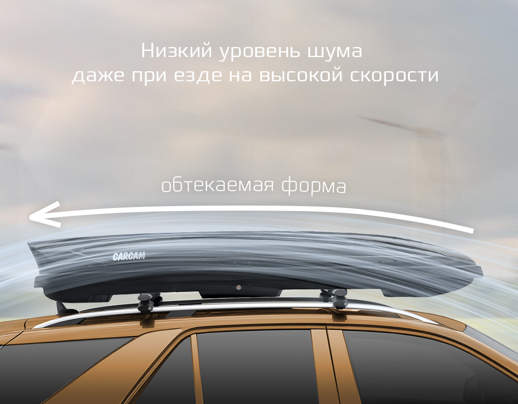 Аэродинамическая форма