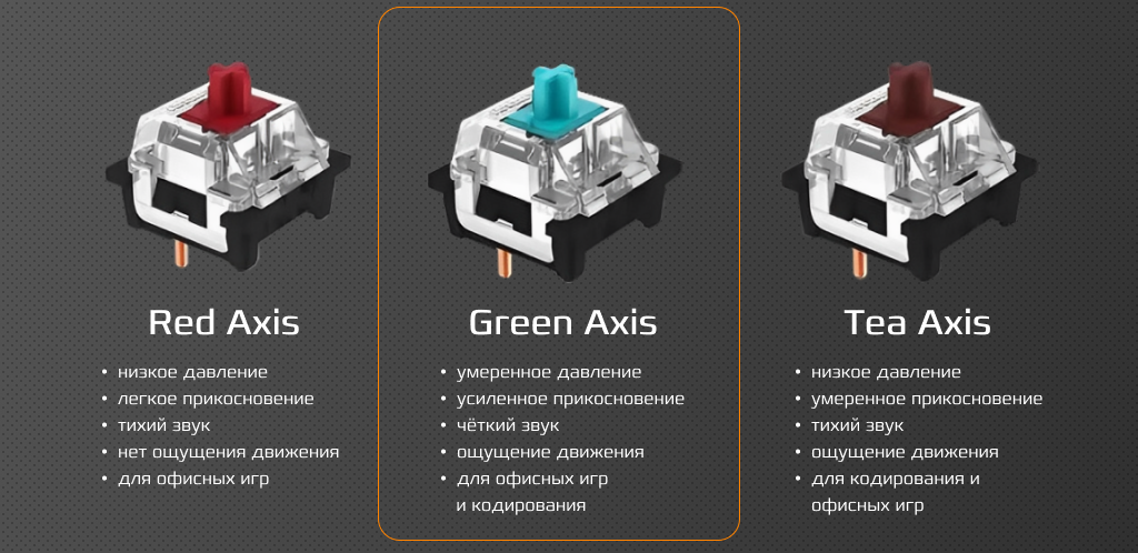 green axis.png