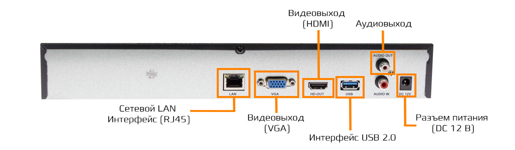 CARCAM NVR2636 – многофункциональный IP-видеорегистратор
