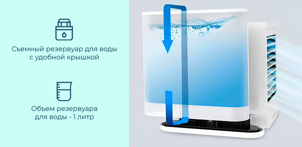 Xiaomi Microhoo Personal Air Cooler MH01RU-2.png