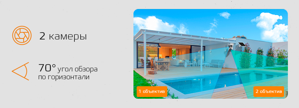 CARCAM 4MP Solar Outdoor PTZ Dual View Camera V380BP5Plus-4G_2.jpg