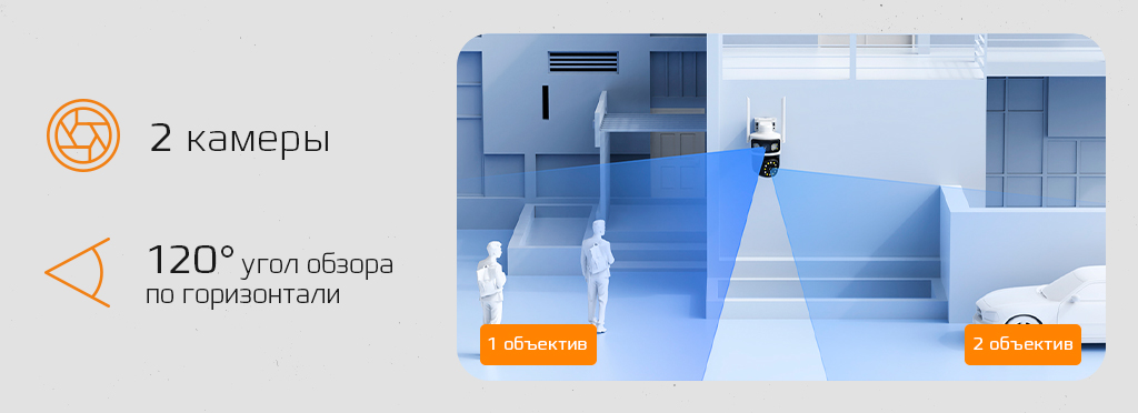 CARCAM 4MP Outdoor PTZ Triple View Camera V380BP7-WIFI_2.jpg