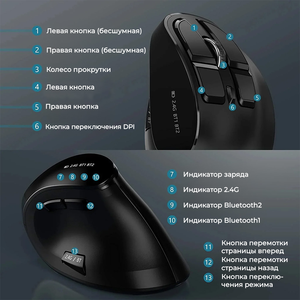 Seenda Wireless Ergonomic Vertical Mouse (IWG-SGM01) Black-rich-4.png