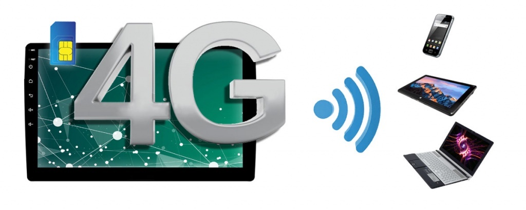 Головное устройство CARCAM AV-1608 for Camry (2014-2016) 10" - 3G/4G-модем