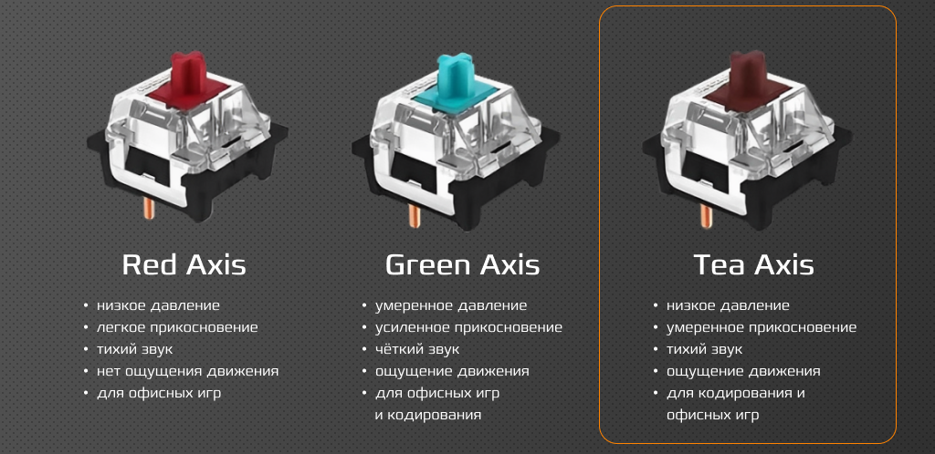 tea axis.png