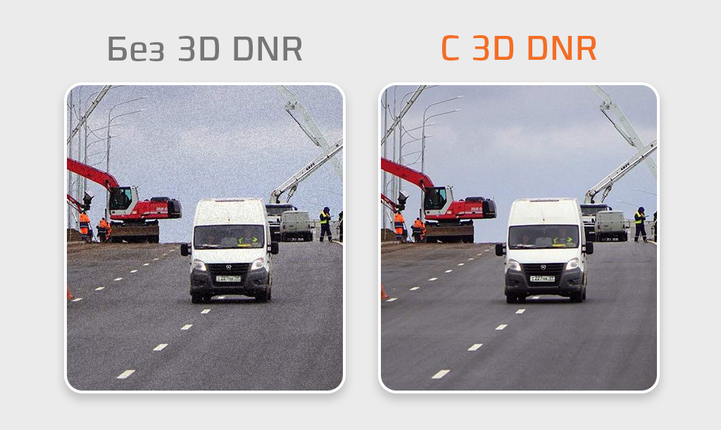 Функция 3D DNR
