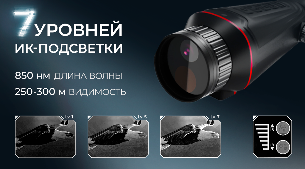 7 levels of adjustable.png