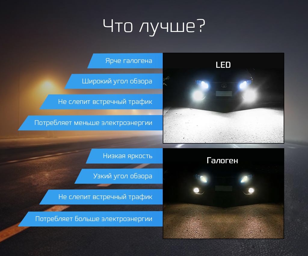car-lamps-comparison-1.jpg