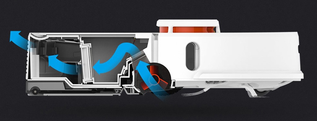 Xiaomi Mi Roborock Sweep One – максимальная эффективность уборки