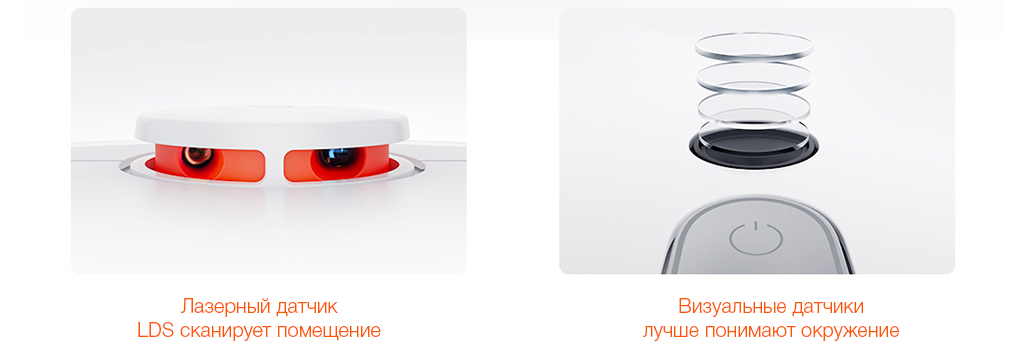 Робот-пылесос Xiaomi Mijia Sweeping Robot Vacuum Cleaner 1S - Лазерные датчики