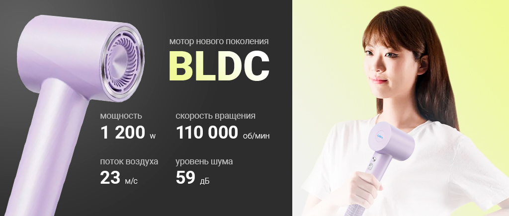 Xiaomi Supersonic Negative Ion Dryer S501 (XD-S501CFJ002) Purple EU_1.jpg