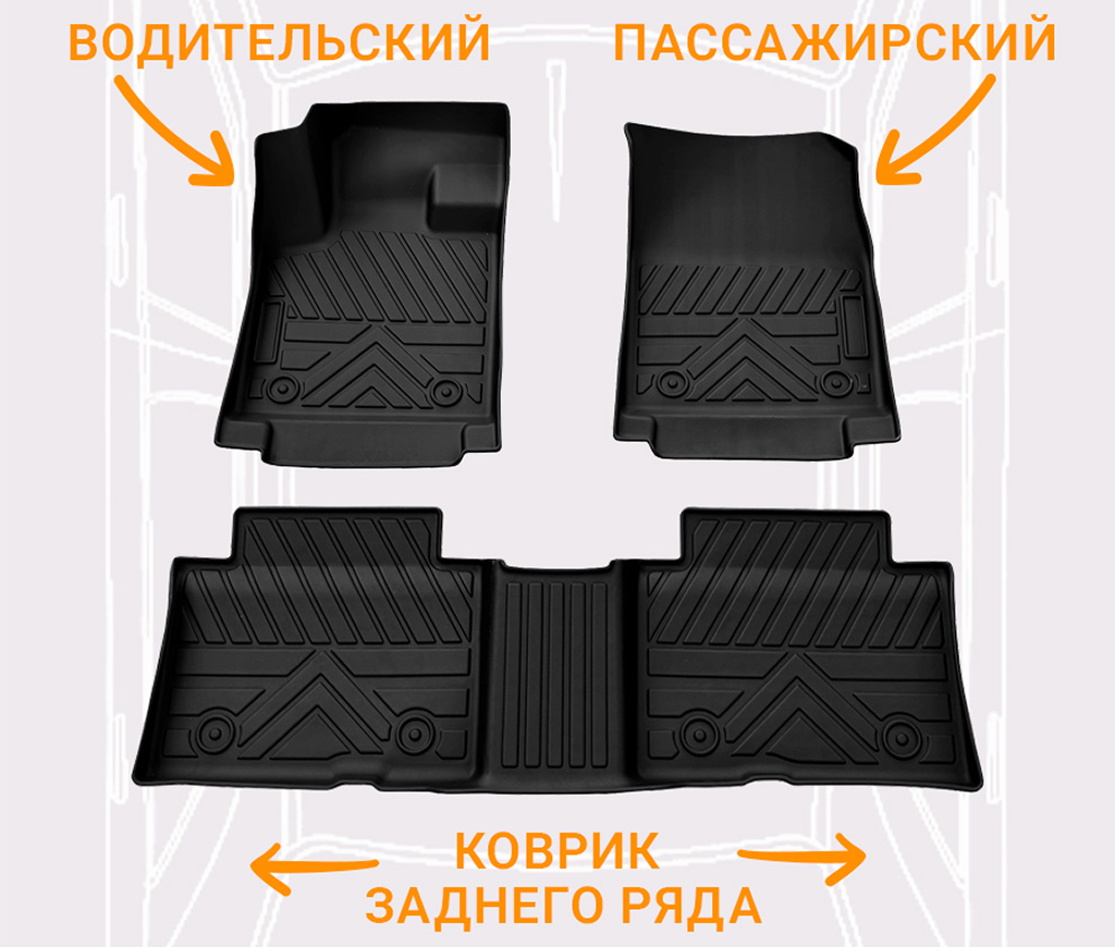 CARCAM TPE Car Floor Mat EXEED VX 2023-2.jpg