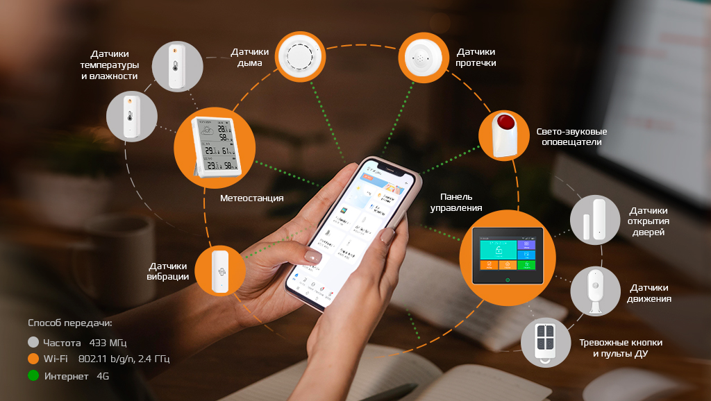 CARCAM Tuya GSM+WIFi Alarm Kit 99FT_7.jpg