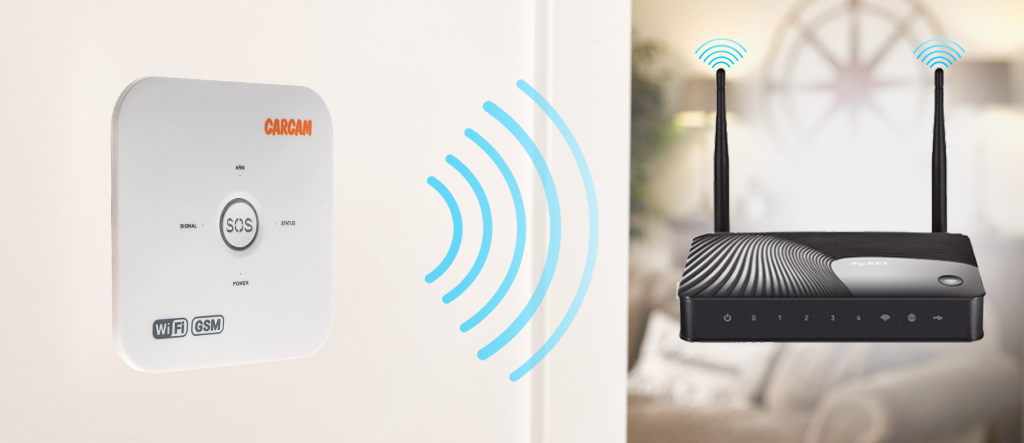 CARCAM GSM Alarm Kit - Модуль Wi-Fi