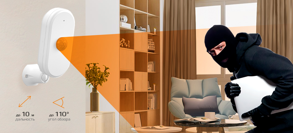 CARCAM Tuya GSM+WIFi Alarm Kit 99FT_3.jpg