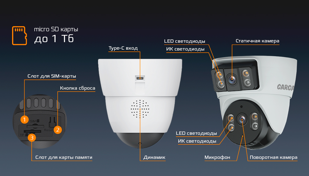 CARCAM 4MP Dual Lens Dome PTZ 19200 mAh Battery Camera V380BQ3M-AOV-4G_5.jpg