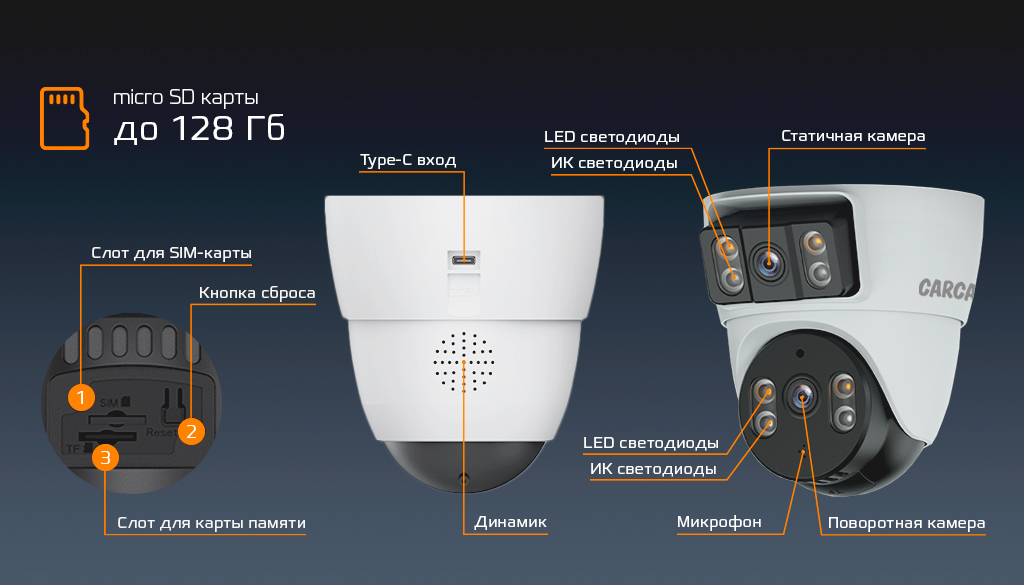 CARCAM 4MP Dual Lens Dome PTZ Camera V380BQ3-4G_5.jpg