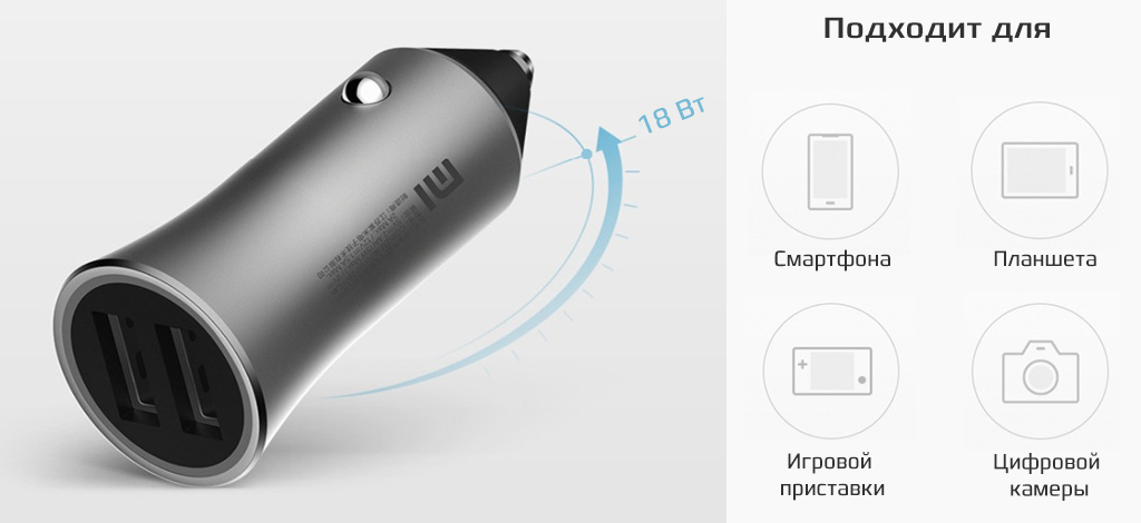 Автомобильное зарядное устройство Xiaomi Mi Car Charger Pro