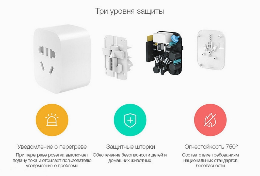 Защита от возгорания Xiaomi Mija Mi Smart Plug Basic White