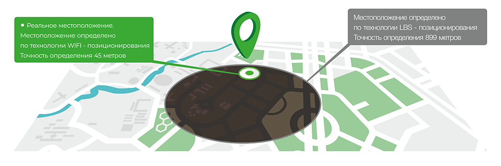 X-Keeper Monitoring System Online Slim-рич-4.png