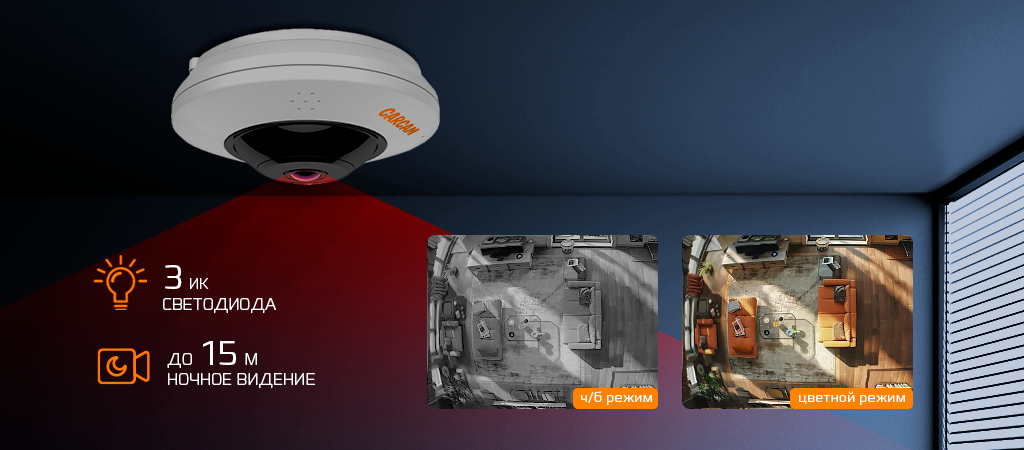 ИК подсветка CARCAM 4MP 180˚ Fisheye IP Camera 4360.png