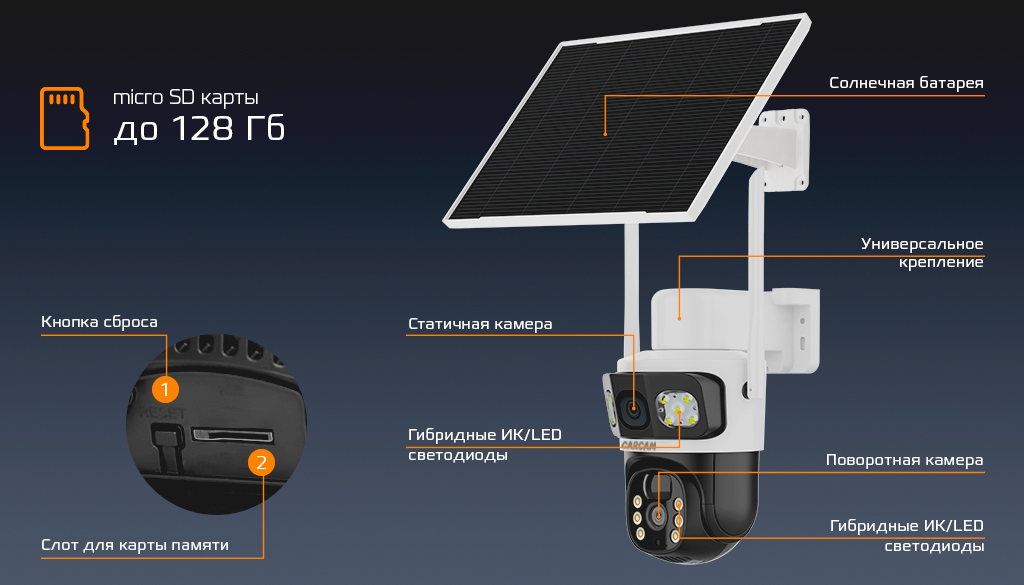 CARCAM 4MP Solar Outdoor PTZ Triple View Camera V380BP8Pro-WIFI_5.jpg