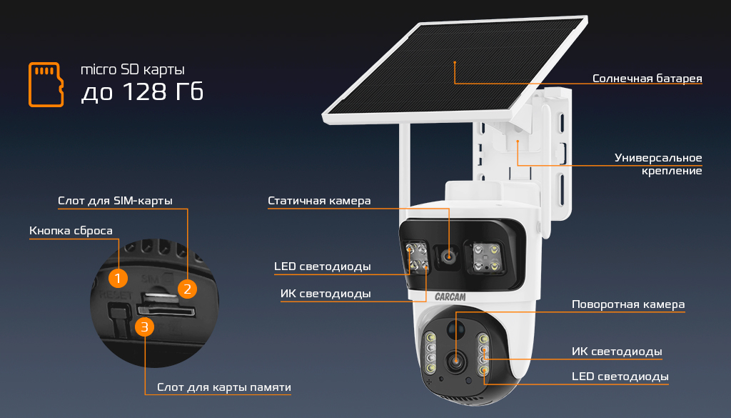 CARCAM 4MP Solar Outdoor PTZ Dual View Camera V380BP5Plus-4G_5.jpg