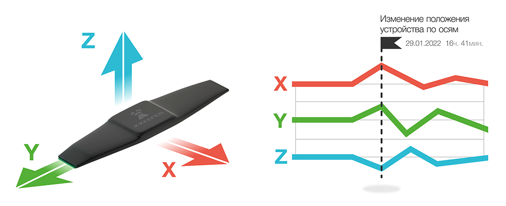 X-Keeper Monitoring System Online Slim-рич-3.png