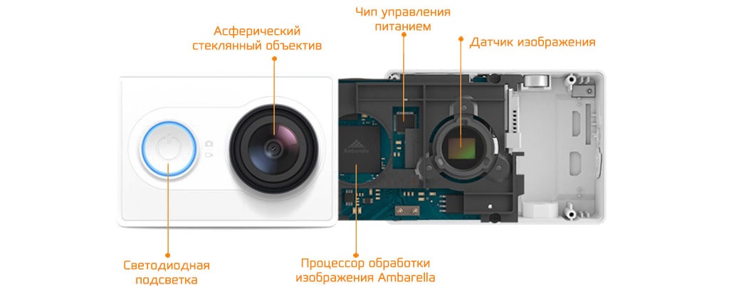 Экшн-камера YI Action Camera Basic Edition white - Аккумулятор 1400 мАч 