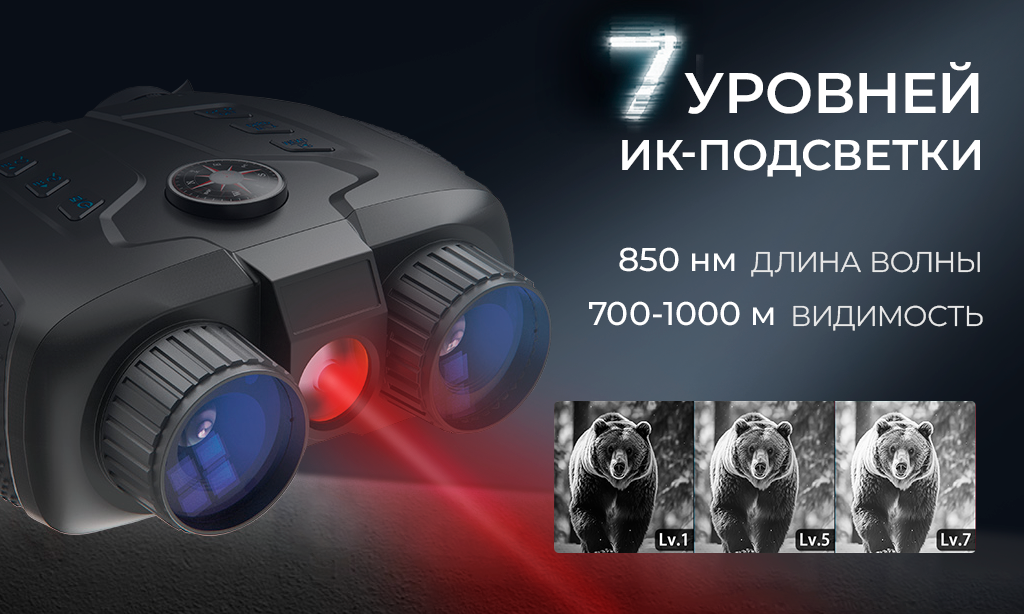 7 levels of adjustable копия.png