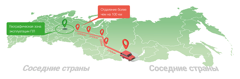 X-Keeper Monitoring System Online Slim-рич-6.png