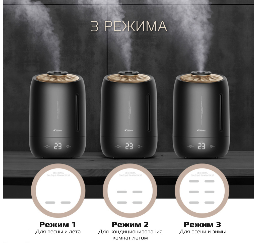 Xiaomi deerma air humidifier 5L DEM-F600 - 3 режима работы