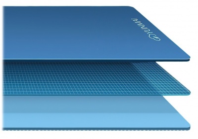 Xiaomi Yunmai Double Sided Yoga Mat Non Blue