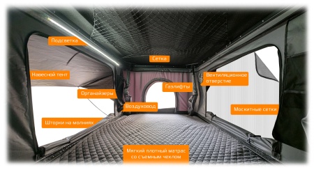 Купить Автомобильная палатка CARCAM Roof Tent (CC6001)