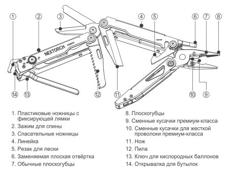 Купить Xiaomi NexTorch Pioneer Professional 15 in 1 Multi-Tool (MT20)