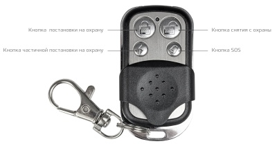Купить CARCAM Wireless Remote Control RC-02
