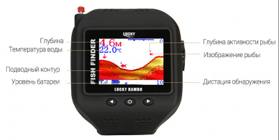 Купить LUCKY Wearable Fish Finder FF518