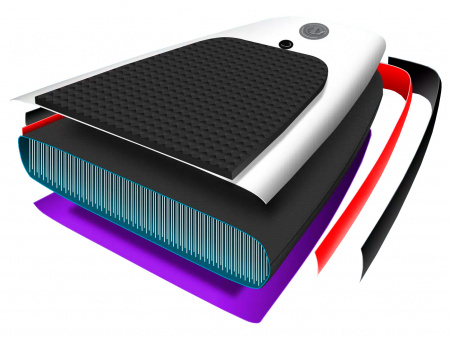 Купить Сап доска для плавания и серфинга с насосом и рюкзаком Kesser Inflatable SUP Board 380*75*15 Wave Blue