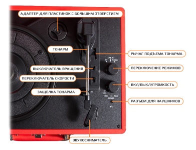 Купить Years Stay Vinyl Record Player In Suitcase (HY-T01) Chinese Red