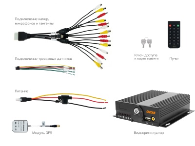 Купить Комплект мониторинга транспорта CARCAM MVR KIT 4422/141X4/DC-BNCX20