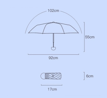 Xiaomi Zuodu Fashionable Umbrella Blue Sky