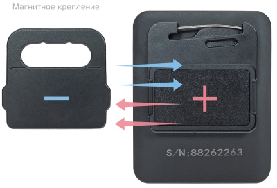 Купить Персональный видеорегистратор CARCAM COMBAT MINI