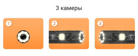 Купить Эндоскоп CARCAM ENDO-202M