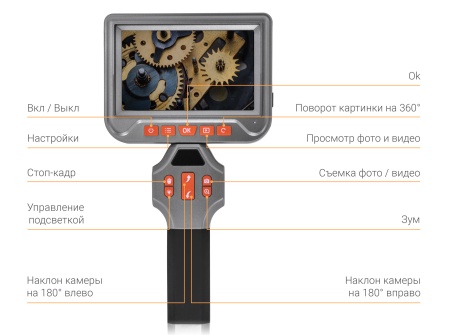 Купить Эндоскоп CARCAM ENDO 360 Two-Way Electric articulating MS50