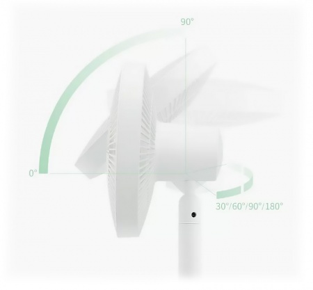 Xiaomi Rosou DC Inverter Fan (SS5) (с пультом)