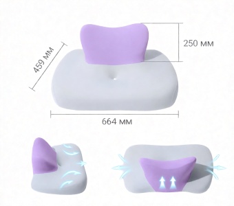 Купить SenCiciMen Orthopedic Pillow BC092 Purple