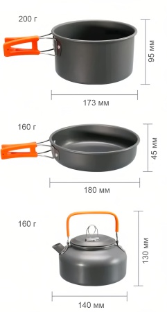 Купить Набор посуды походный MirСamping Cooking Set (SK-328)