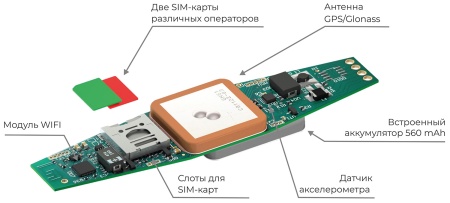 Купить X-Keeper Monitoring System Online Slim